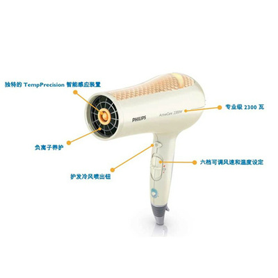 飛利浦負(fù)離子智能感應(yīng)電吹風(fēng)機(jī)HP8270 護(hù)發(fā)黑科技的智能之選