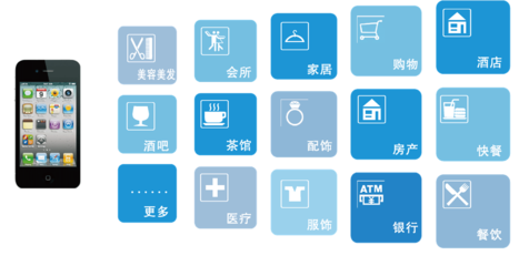 APP 定制開發(fā)