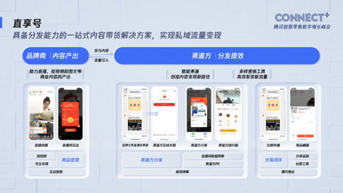 騰訊智慧零售產品體系重磅發布,助力企業高效構建私域業態