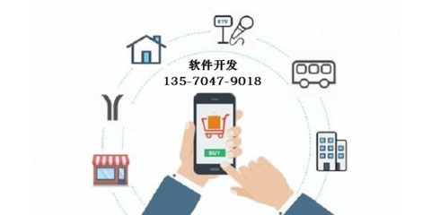 峰易天下共享鏈軟件模式定制開發(fā)